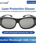 Top Shelf CO2 Laser Safety Glasses Built Road Ready For The Shop Floor Shielding Peepers At 10600 NM With OD4 Coverage And CE Approval in black frame.