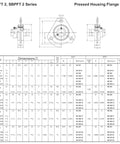 Zinc Coated Eccentric Collar Three Bolt Flange Bearing 30 Millimeter Bore technical specifications and dimensions chart
