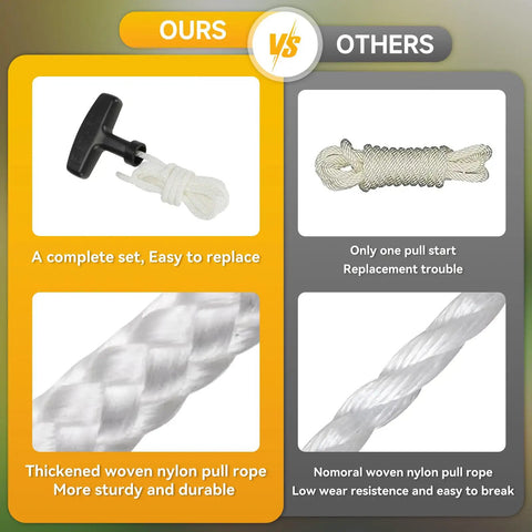 Comparison between Pull Start Recoil Starter Assembly Replacement For Predator 212cc And 196cc Engines showing woven nylon pull rope.