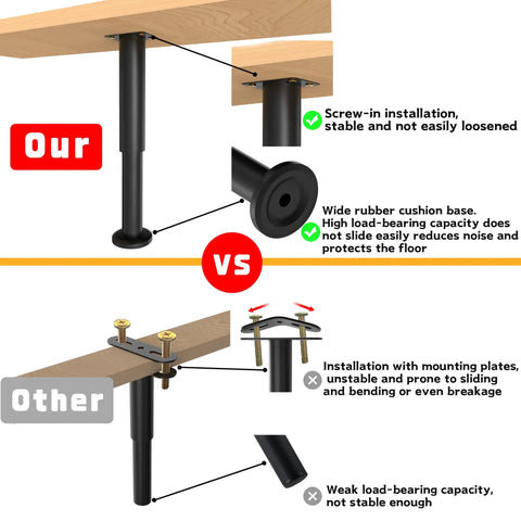 Comparison of Six Pack Adjustable Height Bed Support Legs with rubber base vs standard support