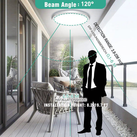 Motion Sensor LED Ceiling Light 12 Inch Flush Mount 24W Daylight Sensor with Auto On No Brainer for Closet Hallway Porch