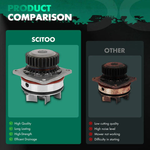Product comparison of Heavy Duty Water Pump With Gasket Set For Nissan Xterra, showing quality and design differences.