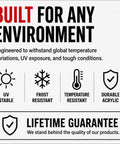 Clean Hidden Acrylic Standoff Mounts For Plexiglass Wall Signs With No Sweat Install Kit UV Stable Heavy Duty Clip In Holders 100 Pack infographic highlighting product durability and environment resistance.