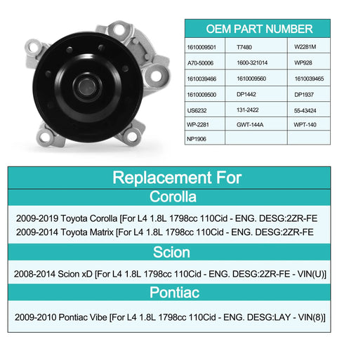Premium Water Pump Solid Direct Replacement For Toyota Corolla And Camry 2009 To 2019 2ZR FE 1 8L Engine, OEM part numbers displayed.