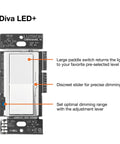 Smooth Dimmable Light Switch For LED Halogen And Incandescent Bulbs 150 Watt Single Pole Or 3 Way DVCL153PBL Black front view