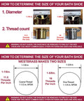 Instructional chart showing how to determine bath shoe size with measurements for Tip Toe Bathtub Drain Plug Trim Set With Two Hole Overflow Faceplate Matte Black One And A Half Inch NPSM Threaded Drain Replacement For DIY Friendly Modern Bathrooms Includes Brass Screws.