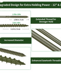 Heavy-Duty #14 Timber Screws With Hex Socket Heads, Green Zinc Coated Rust Resistant Finish showing upgraded design details.