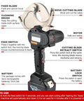 Pro Grade Portable Hydraulic Cordless Cable Cutter For Copper And Aluminum Cables Up To 75mm with visible labels and parts