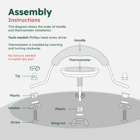 Assembly instructions for 12 Inch Stainless Cheese Melt Dome With Glass Lid And Built In Thermometer Up To 700 F Steam Vent