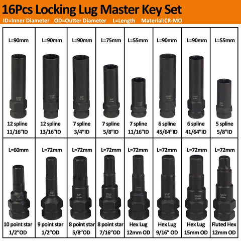 Zero Sweat 16 Piece Locking Lug Nut Master Key Set displays 16 keys varying in length and size, designed for tough wheel locks.