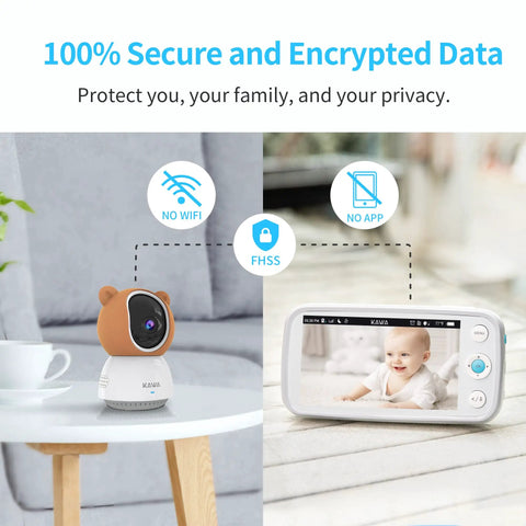 2K Addon Baby Camera For S7 Compatible Video Baby Monitor With Camera And Audio No WiFi next to monitor showing a baby image