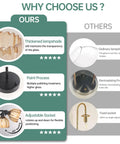 Comparison of vintage battery operated wall sconce with amber tulip glass lampshade versus standard lamp features