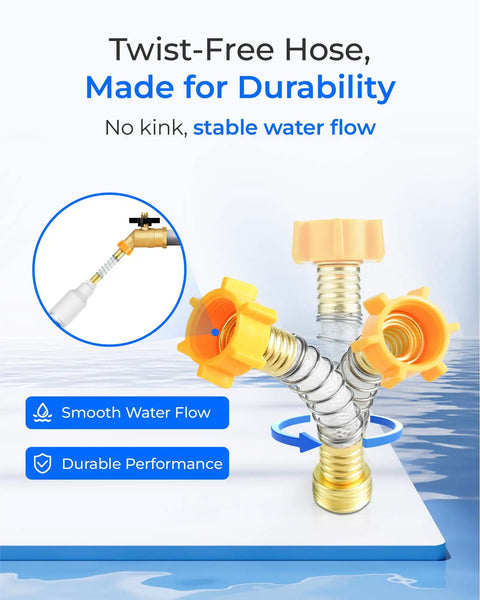 Twist-free hose with protectors, part of Hard Water Filter For Hose Car Wash And Window Cleaning Water Deionizer For Cars Boats And More Softens Water Keeps Scale At Bay And Delivers A Spot Free Finish 4 Pack With 2 Hose Protectors.
