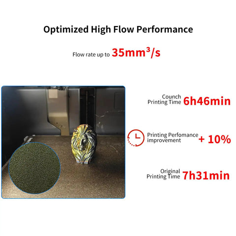 Heavy Duty All Metal Hotend Upgrade Kit For BambuLab P1P And P1S Printing showing high flow performance and lion print example.
