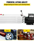 Hydraulic power unit for car lift; white 6-quart reservoir with black motor, 220V 3HP (side view)