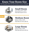 Room size guide for selecting a ceiling fan, indicating small, medium, and large rooms with corresponding fan sizes.