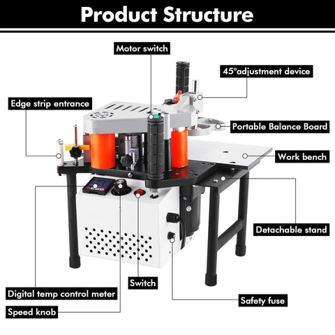 Product structure of Portable Edge Banding Machine For Woodworking With Curve And Straight Line Banding Capabilities