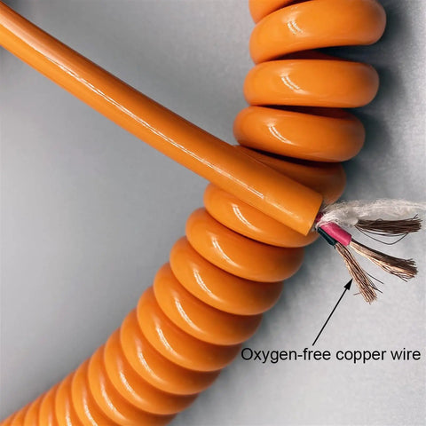 Close-up of Heavy Duty Coiled Extension Cord Designed Badass Tough with 17 Awg copper wires for resilient jobs.