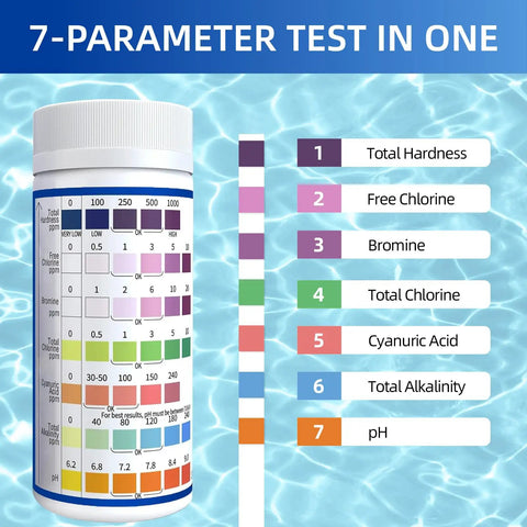7 In 1 Pool Test Strips 150 Count Hot Tub And Spa Water Tester Delivering Lab Accurate Results with a color-coded test chart.