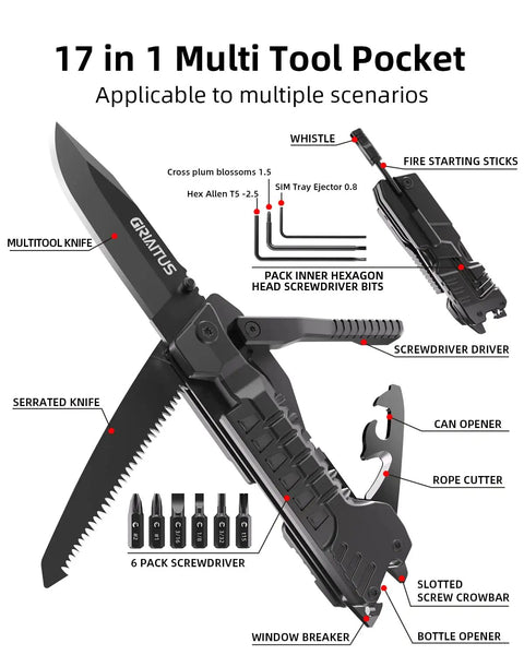 Image of All In One Camping Multitool With Fire Starter, Bottle Opener, Saw, Screwdrivers, and more for outdoor adventures.