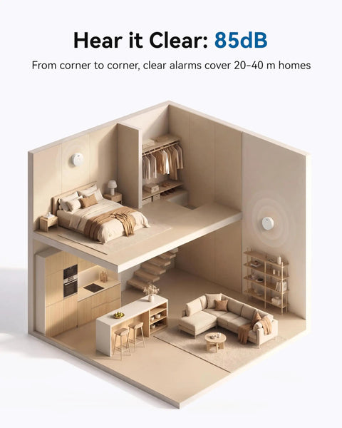Straight Up No Fuss Smoke Detector And Fire Alarm With A 10 Year Sealed Battery And Photoelectric Sensor For Lightning Fast Smoldering Fire Alerts UL217 Certified Big Time Home Safety Two Pack in a modern home layout.