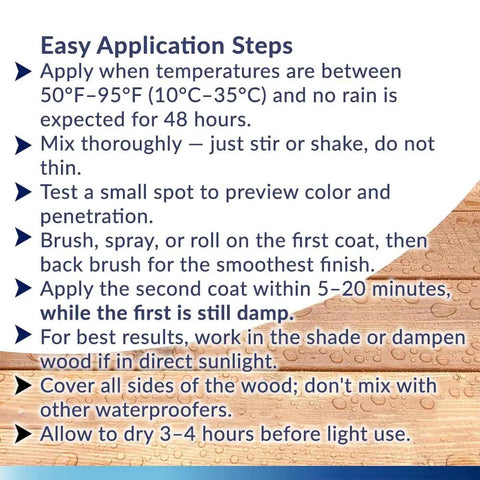 Application instructions for Clear Wood Sealer For Outdoor Projects A Water Based Nano Penetrating Sealant That Waterproofs Decks Fences