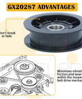 Heavy Duty Idler Pulley Pair And Reinforced Drive Belt Combo Pack Fits John Deere Lawn Tractor GX20286 GX20287 GX20006 product close-up showing precision engineered construction.