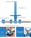 Adjustable Cabinet Hardware Jig With Quick Release Drill Guide For No Fuss Precise Hole Spacing And Dowelling, stainless steel, ABS