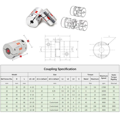 Rock Solid Anti Backlash Ball Screw Kit 25 MM With 10 MM Pitch And 2100 MM Length Coupling specifications diagram and details.