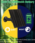 10W Solar Panel For Trail Cam With Built In 10400 Mah Battery Pack shows solar panel mounted for day and night use.