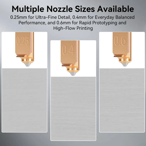 Level Up Your Maker Setup With This Quick Swap 0.4MM Nozzle Constructed From Heavy Duty Copper Alloy And Hardened Steel To Deliver Ridiculous AD5X Compatible 3D Printing Speeds That Absolutely Crush It Daily showing 0.25mm, 0.4mm, and 0.6mm nozzles for 3D printing.