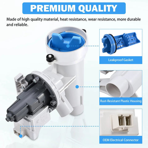 Washer drain pump and filter assembly, front view, blue leakproof gasket, rust-resistant white housing