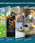 Multiple application scenarios for 2.5G network including online gaming, 4K/8K video, office network, and WiFi coverage visualization.