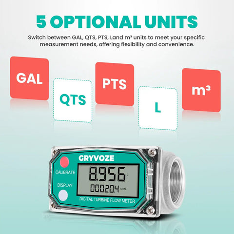 Digital Turbine Flow Meter One Inch Inline NPT With Two Point Six To Twenty Six GPM Range display and unit options