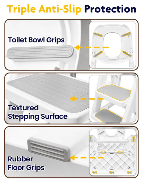 Triple anti-slip protection features of Rock Solid Two In One Toddler Potty Training Seat And Step Stool in light grey.