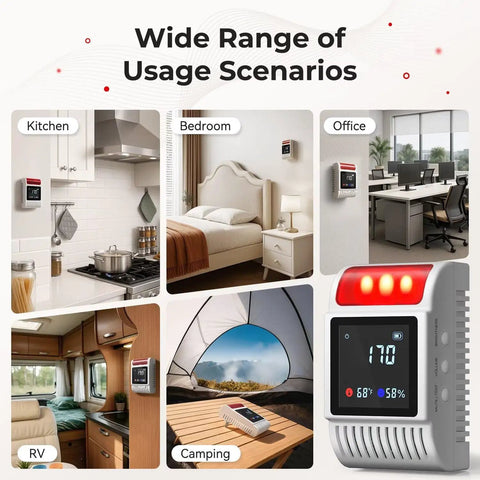 Plug In Six In One Smoke And Carbon Monoxide Guardian positioned in various settings like kitchen, bedroom, RV, and office.