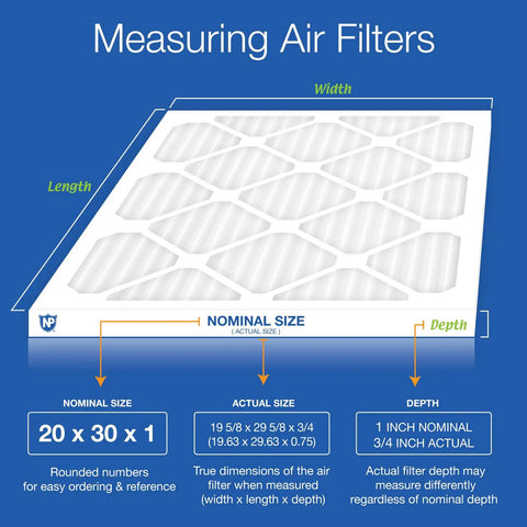 Guide showing dimensions for Pleated MERV 8 Air Filter 20x30x1 Nominal Size With Actual 19.75x29.75x0.75 For Home HVAC Setup.