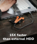 External 4TB SSD Portable Drive With USB 3.2 Gen 2x2 Type C OTG Support Rugged IP67 Waterproof And Shock Resistant shown with laptop.