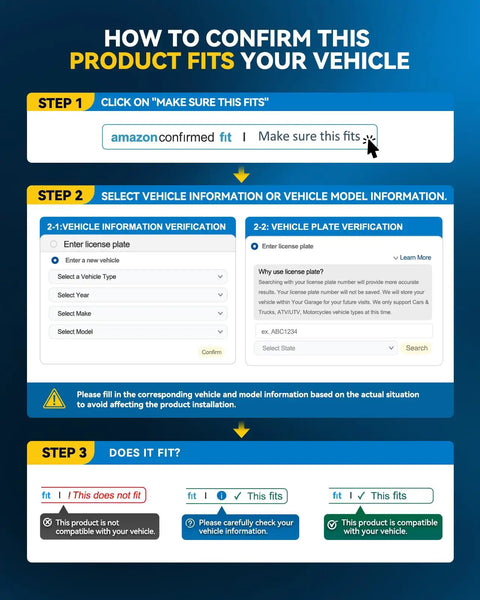 Image showing steps to confirm product fits vehicle using license plate and vehicle information verification.