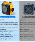 Heavy Duty 600 CFM Negative Air Machine With 4 Stage Filtration compared to other air scrubbers specifications