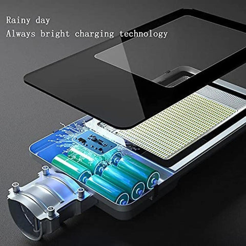 Hella Bright Solar Led Flood Light With Remote And Dusk To Dawn Sensor showing detailed interior components including batteries.