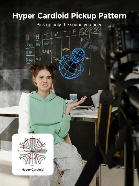 Woman explaining hypercardioid pattern with D2 Wireless Shotgun Microphone With Hypercardioid Condenser Pickup For Cameras Smartphones PCs And DSLRs Go To Mic For Filmmakers Interviews YouTube And Vlogging 200m Range And Ultra Low Latency in studio.