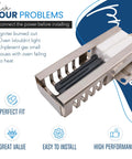 Flat Igniter Replacement Kit For GE Hotpoint Whirlpool Frigidaire Electrolux Maytag Ranges Easy Install Fits burner close-up