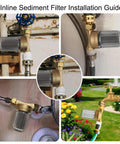 Inline setup of Brass Washing Machine Water Filter Reusable 40 Micron Sediment Filter High Flow Anti Scale Filtration Up To 15 GPM