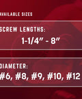 Available sizes for screws; lengths 1-1/4 to 8 inches, diameters #6, #8, #9, #10, #12.