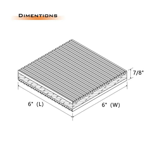 Detailed dimensions of Hardcore Heavy Duty Rubber Anti Vibration Pads 4 Pack 6 By 6 By 7/8 Inch Eva Shock Dampening Plates.