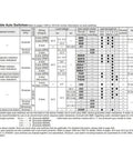 Heavy Duty Mini Pneumatic Cylinder Double Acting Single Rod Tie Rod Frame Rugged As Nails Industrial Component Built For Tight Spaces And Smooth Straight Shooter Operation wiring specifications chart