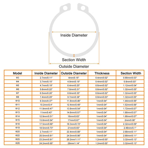 Chart displaying sizes for 365 Piece External Retaining Ring Kit In 304 Stainless Steel With 18 Sizes M3 Through M26 Circlips Round Wire Snap Rings.