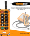 Orange 12-button wireless crane remote with antenna; Up/Down/East/West/North/South and Stop; includes receiver.