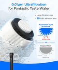 0.01 Micron Ultrafiltration Inline Water Filter For Refrigerator with accordion-style structure in water showing filtration effectiveness.